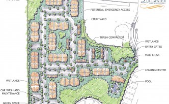 Richmond Hill Site Plan Render